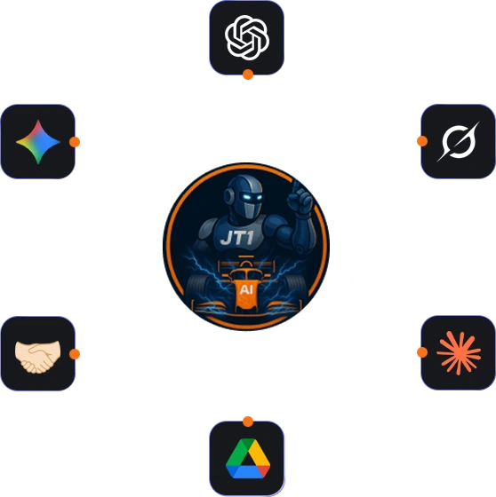 Business comparison chart showing results with and without Harborne.ai
