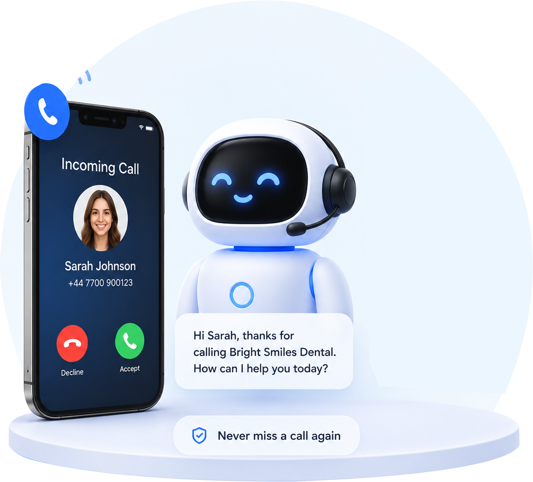 24/7 Call Handling